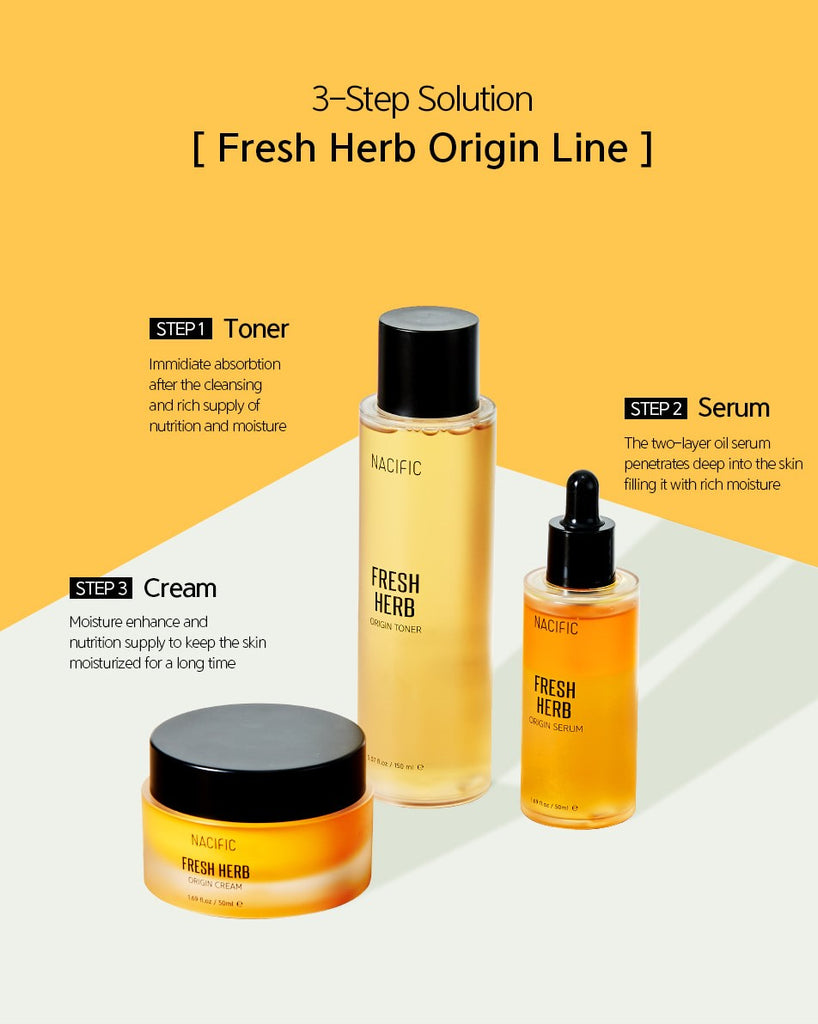 Nacific origin fresh kit (savon 30g + toner 30ml + sérum 10ml + crème 20ml) - Jasumin